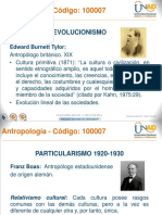 Evolución Antropología