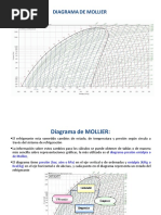 1 Refrigeracion - Introduccion