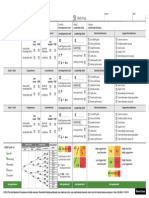 SLII Worksheet PDF