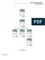 Diagramas DGD