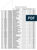 Fakultas Kedokteran: Hasil Post Test 29 Maret 2019 No. Bagian Stambuk Nama MPPD Minggu Post Ke Your Score Nilai