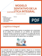 Modelo Representativo de La Logística Integral