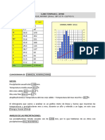 Ejemplo de Climograma Ya Hecho Con La Plantilla