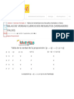 Tablas de Verdad Ejercicios Resueltos (Verdadero, Falso)