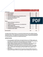 External Factor Analysis Summary