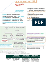 FACTS: There Is No Cure & Complete: Sustained Remissions Are Rare. Principles of Therapy