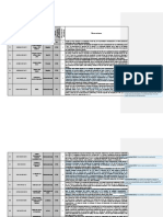 Tabla Ptars y Observaciones