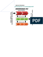 AP01-AA1-EV04. Levantamiento Del Mapa de Procesos Del Sistema en Desarrollo.