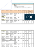 CAPDEV CONSOLIDATED Jan 14