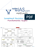 Lakshmi Kanth Fundamental Rights PDF