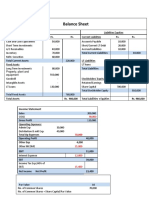 Balance Sheet: Income Statement