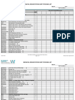 WW.07.03.C Neonatal Resuscitation Cart Stocking List