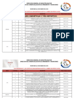 Inventario de Comercializacion Armas 9-Ene-2019 PDF