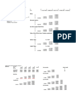 Ho-Lee Binomial Trees