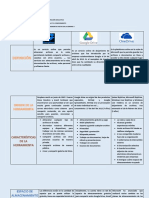 Cuadro Comparativo