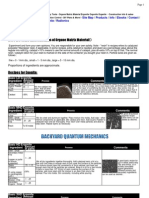 Here Are Some Different Kinds of Orgone Matrix Material: Wizzers Desk