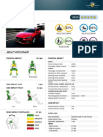 Euroncap Mazda 3 2013 5stars PDF