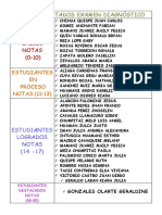 Resultados Diagnosticos Con Lista