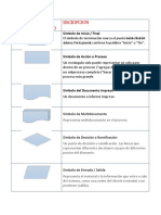 Simbolos de Diagrama de Flujo