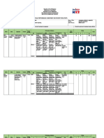 Automated Ipcrf From 2018 PPST Rpms