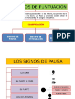 Signos de Puntuacion