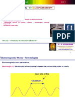 UV-VIs Spectros