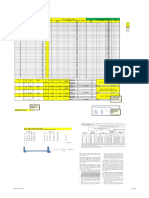 NEC Cable Tray Spreadsheet