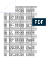 Data Potensial Outlet