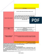 S4 HANA Version Comparision For P2P