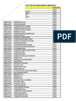 Deemed Universities Data For NEET PG