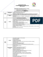 Habilidades Socioadaptativas 4 A 7 Años