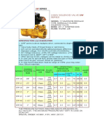 UNI D Solenoid Valve