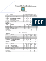 FT Syllabus Upto 4th Year 14.03.14 PDF