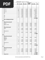 MPPWD 2014 SOR CH 1 To 5 in Excel