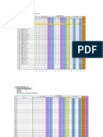 Subject: Mathematics 4 Section: Faculty:: Cqi Subject Assessment Plan C. Slo Assessment Data and Analysis