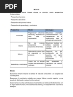 Diseño Cuadro de Mando Integral o Balance Score Card