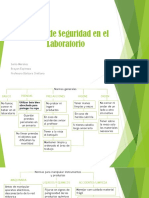 Normas de Seguridad en El Laboratorio 3°D