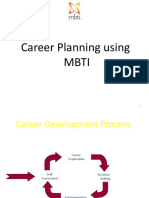 Career Planning Using Mbti: DR Muhammad Qamarul Hassan