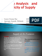 Mba Economics Presentation On Supply