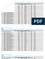 Om Definitivo 2019 Adultos Mod