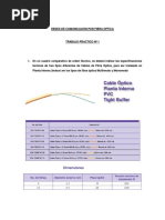 FIBRA OPTICA T