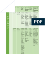 Cuadro de Análisis de Recursos Educativos Digitales