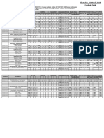 Fixtures PDF