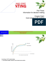 Part Three: Information For Decision-Making Chapter Eight: Cost-Volume-Profit Analysis