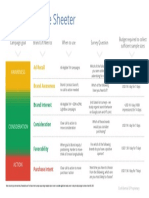 Brand Lift Questions - One Sheeter (Updated)