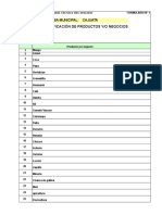 CAJUATA, La Paz, Formulario Mesa Municipal