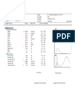 Jumlah Sel Darah: Hematologi