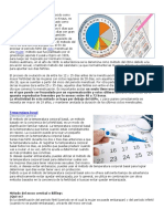 Método de Ritmo - Metodos Anticonceptivos
