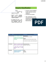 Enzyme Classification: Class Type of Reaction Catalyzed Example of Enzymes