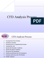 CFDProcess